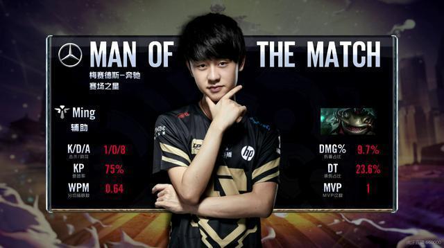 组对阵型思 组对阵型思