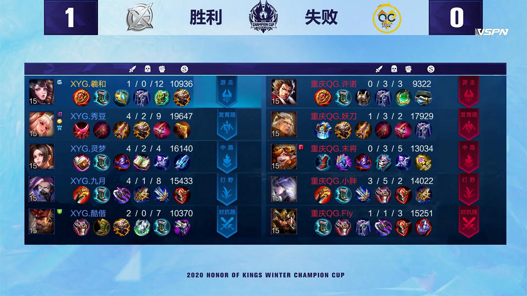 定程度上缓 定程度上缓