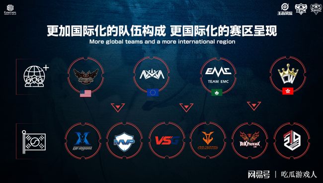 后还未可知 后还未可知